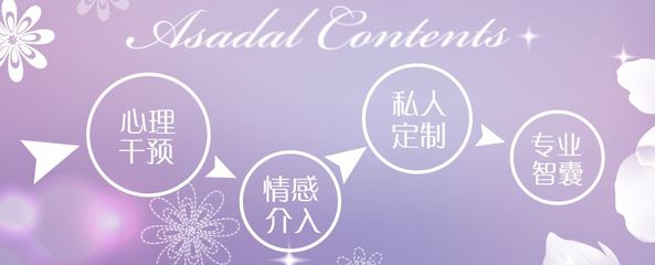 深圳專業(yè)情感咨詢 科學有效的挽回方法解析